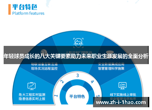 年轻球员成长的八大关键要素助力未来职业生涯发展的全面分析