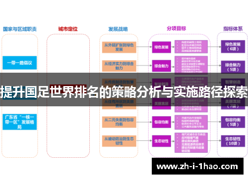 提升国足世界排名的策略分析与实施路径探索 提升国足世界排名的策略分析与实施路径探索