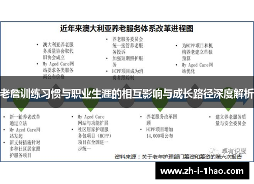 老詹训练习惯与职业生涯的相互影响与成长路径深度解析