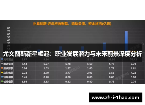 尤文图斯新星崛起：职业发展潜力与未来前景深度分析