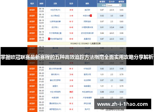 掌握欧冠联赛最新赛程的五种高效追踪方法指南全面实用攻略分享解析