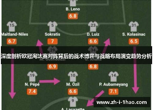 深度剖析欧冠淘汰赛对阵背后的战术博弈与战略布局演变趋势分析 深度剖析欧冠淘汰赛对阵背后的战术博弈与战略布局演变趋势分析