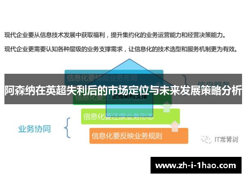 阿森纳在英超失利后的市场定位与未来发展策略分析 阿森纳在英超失利后的市场定位与未来发展策略分析
